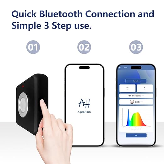 AquaHorti AH-300 Light Meter,Test LED Spectrum,CCT,LUX,Foot Candle,Blue Light Meter,LUX Distribution, Data Exported as a CSV File. AquaHorti