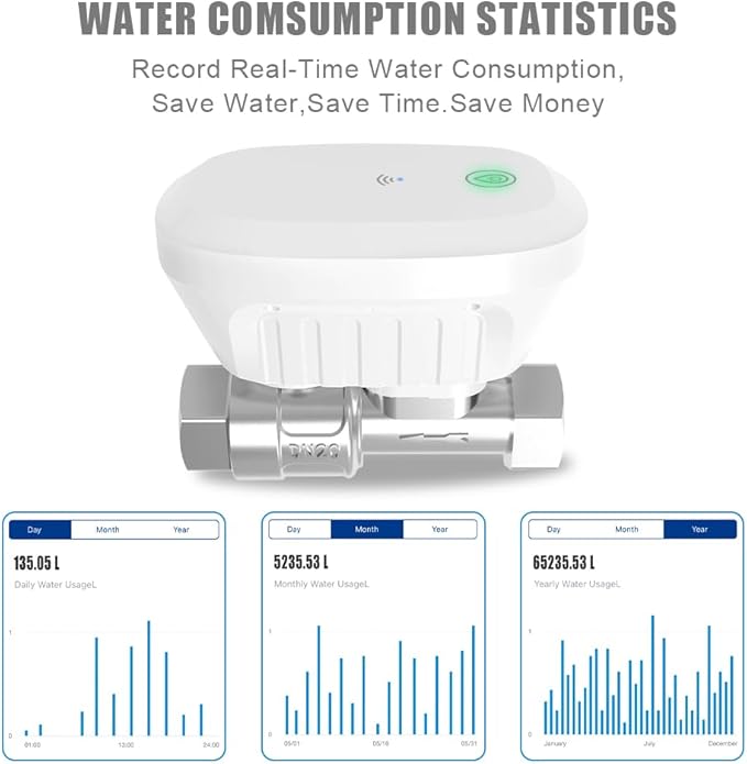 FRANKEVER DN20 Smart Water Valve 3/4 Smart Water Management System WiFi Remote Control Faucet Timer for Hose, Sprinkler Water Timer Auto Watering for Plants ,Compatible with Alexa,Google (DN20(3/4"))
