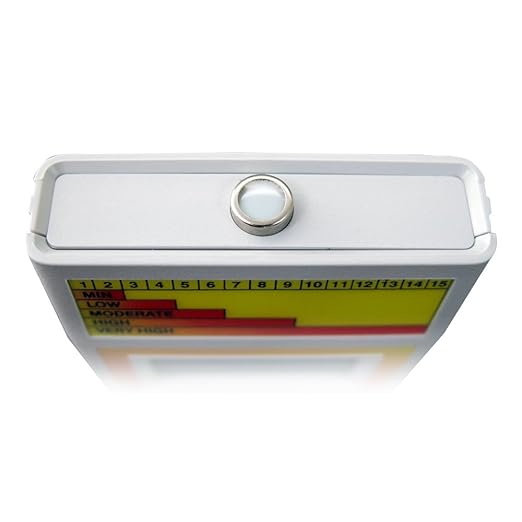 Solarmeter Model 6.5 UV Index Meter, Handheld Digital Radiometer for Measuring Ultraviolet Light, Measures 280-400 nm with Range from 0-199.9 UV Index, Made in USA