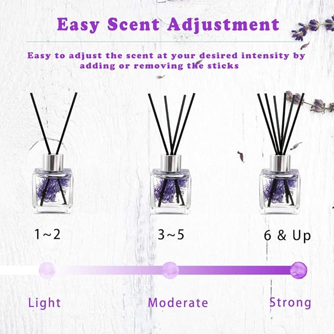 Seed Spring Reed Diffuser Set with Sticks Lavender Aromatherapy Oil Scent Diffuser for Home Office Bathroom Decoration Perfume and Gifts 50ml/1.7 oz