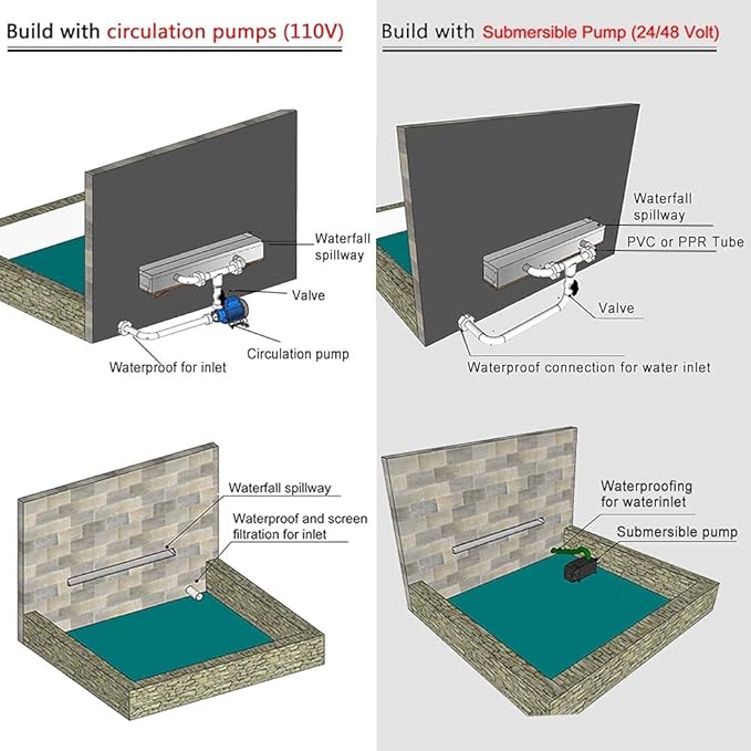 YUDA 24 Inch Water Pool Fountain, 304 Stainless Steel Pool Waterfall with Wider Water Flow Platform, Professional Waterfall Spillway for Sheer Descent Garden Outdoor