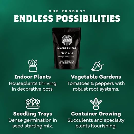DYNOMYCO Granular Mycorrhizal Fungi Inoculant, 50g/1.76oz – Boosts Root Growth, Yields & Nutrient Uptake – 900 Propagules/g, Concentrated Granules, & OMRI Listed – Biofertilizer for Plant Growth