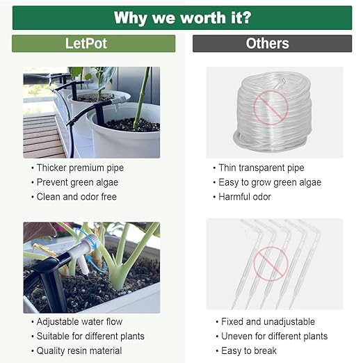 LetPot Automatic Watering System for Potted Plants, Wi-Fi Drip Irrigation Kit System, Smart Plant Watering Devices for Indoor Outdoor(Grey)