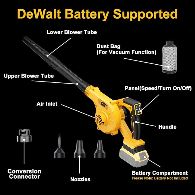 DeForce Electric Leaf Blower Cordless for Dewalt 20V Max Battery, 2026 Upgraded 4 in 1 Blower/Vacuum/Inflator/Deflator, 3 Speed Modes,190 MPH/280CFM, Extended Tube for Leaves, Dust, Lawn(No Battery)