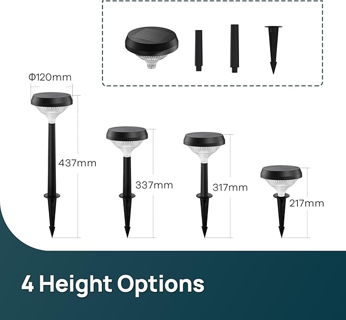 Linkind Solar Lights Outdoor 8 Pack, Solar Pathway Lights, Warm White Landscape Path Lights Waterproof for Walkway Yard Garden Driveway Use