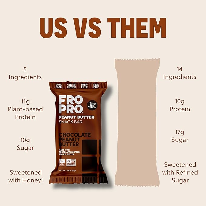 FROPRO Plant Protein Snack Bars - Plant Based Protein Bars, All-Natural, Gluten, Dairy, & Soy Free, High Protein Bars with Low Calories | Chocolate Crunch, 12 Pack