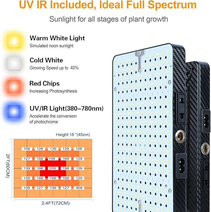 GroCruiser Tall Bonsai Tree Grow Light with Stand, 25 Watt Standing Plant Growing Lamps for Large Houseplants, Adjustable 12"-48" Tripod Stand Grow Light, Daisy Chain Function, On/Off Switch
