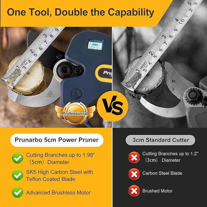 2 Inch(50mm) Professional Electric Pruning Shears Brushless Cordless, Compatible with Makita Batteries Extension Pole Heavy Duty 21V 8000mAh Battery Secateurs Branch Cutter for Gardening