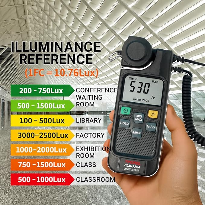 TECPEL DLM-530A Digital Light Meter High-Precision Illuminance Measurement 0.0~19990 Fc / 0.0~199900 Lux
