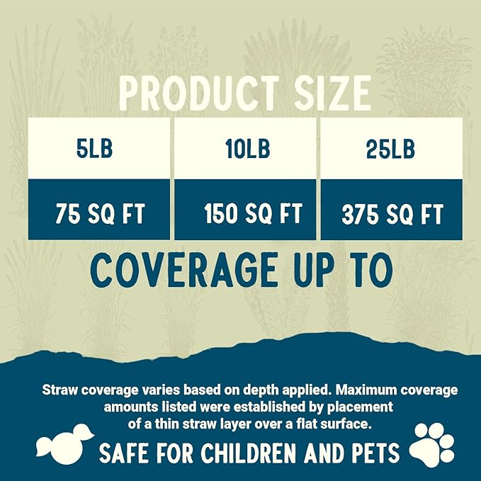 Blue Mountain Hay Organic Garden Straw (5 lb) - Natural Mulch for Gardening, Flower Beds & Landscaping, New Lawn Grass Seeding, Compost, Raised Garden Bed, Cat Grass & Grass Seed