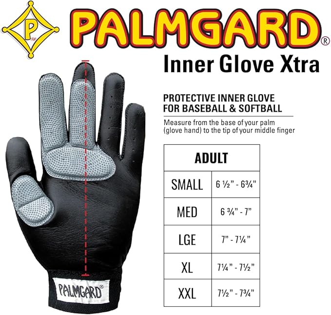 Markwort Palmgard Xtra Inner Glove, Black