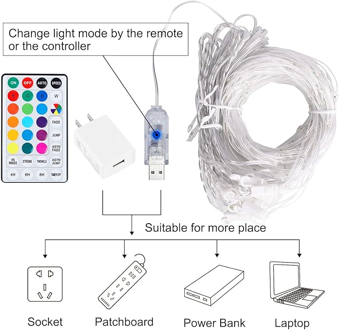 16 Colors Changing Curtain Lights - 250 LED 9.8 X 8.8 FT Fairy String, 7 Modes Twinkle with Remote, Backdrop Wall Hanging Dripping for Bedroom Backyard Halloween Christmas Decor