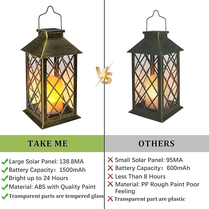 TAKE ME 14" Solar Lanterns Outdoor Waterproof Garden Lanterns Large Flickering Flameless Candle Mission Lights for Table,Outdoor,Party Mothers Day Gifts ( 2 Packs Brush-Painted Antique Bronze Color)