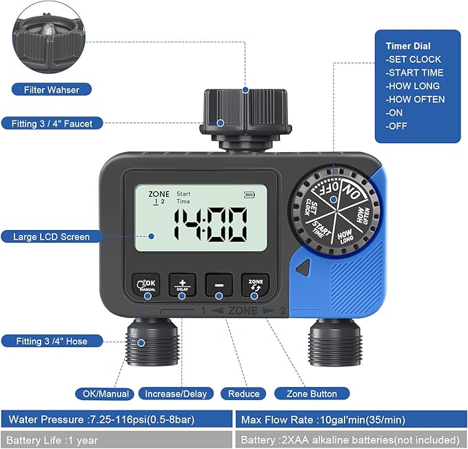 Sprinkle Timer Water Timer for Garden Hose: Irrigation Timer System for Yard Lawn with 2 Outlets - Smart Programmable Watering Timer