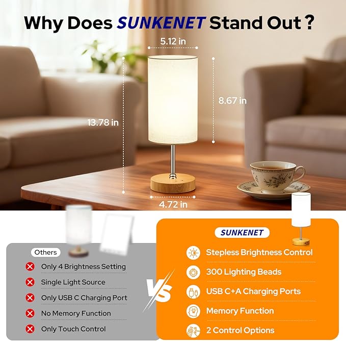 10000 Lux Light Therapy Lamp, Full Spectrum &UV-Free Happy Lamp, Sun Light Therapy Lamps with Remote, 3 Color Temperatures &Stepless Dimming &Timer, Daylight Lamps for Home, Office