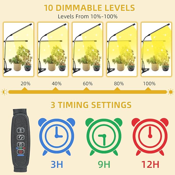 Grow Lights for Indoor Plants,Plant Light with Full Spectrum,10 Dimmable Level, 3/9/12H Timer,3 Switch Modes, Adjustable Gooseneck,2 Heads Clip-On