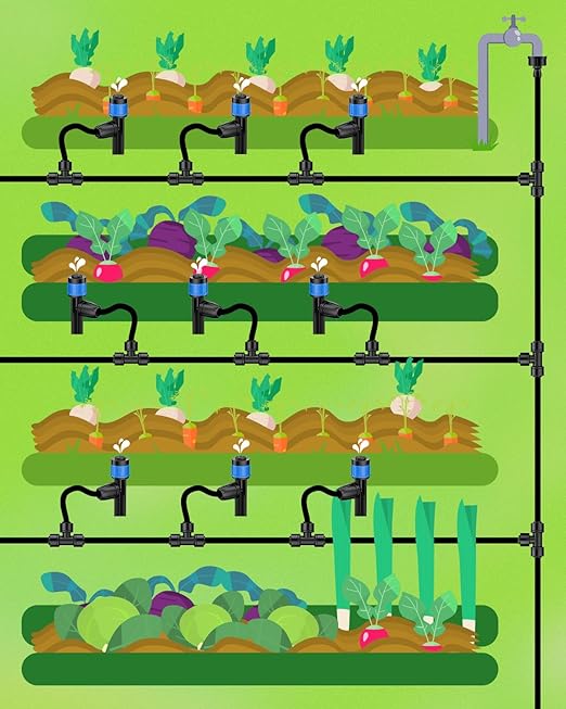 Pawfly 30 Pcs Drip Irrigation Emitters, Drip Emitters for 1/4" Drip Irrigation Tubing, Sprinkler Heads with Adjustable 360 Degree Water Flow, Garden Drippers for Plants Watering System