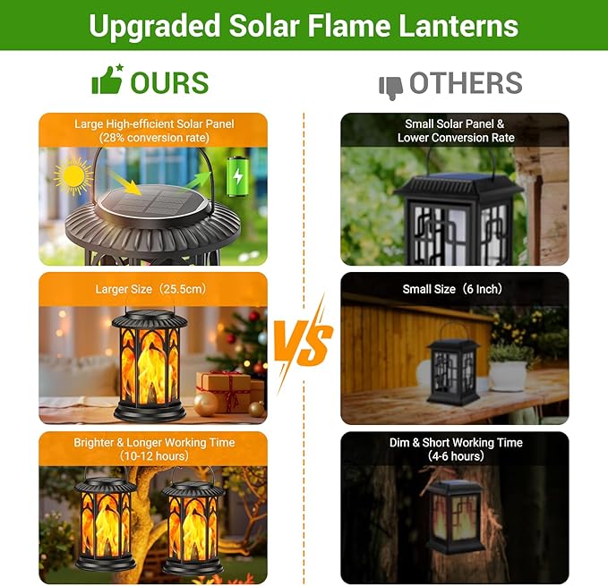 KOOPER Taller Solar Lanterns Outdoor Waterproof Hanging Solar Lantern Lights, 2Pack Upgraded Flickering Flame Lanterns Decorative Outdoor, Battery & Solar Powered lantern for Garden Yard Decor (Black)