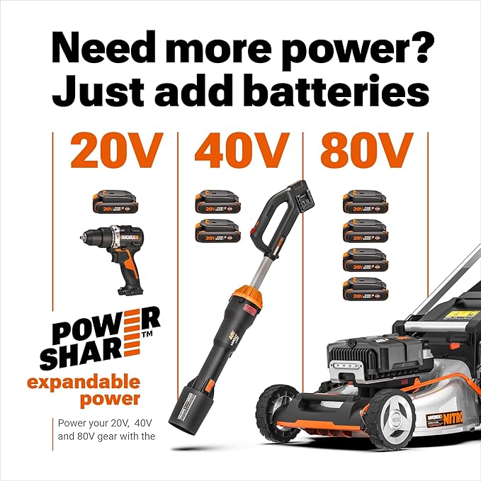 WORX Cordless Leaf Blower, 3 in 1 Blowers for Lawn Care with Leaf Vacuum & Leaf Mulcher, Electric Blower with Brushless Motor & 2 Speed Control, Batteries & Charger Not Included, WG583.9