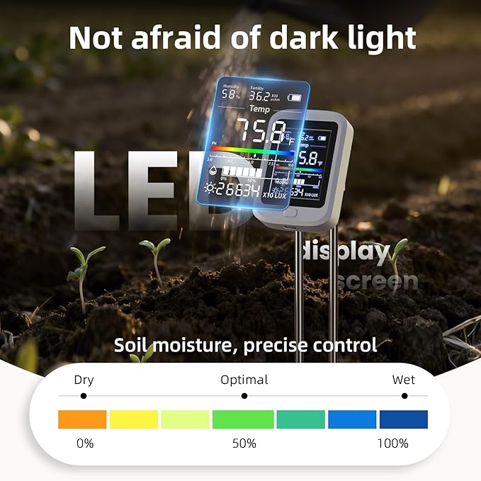 TERRU 6-in-1 Soil Moisture Meter with pH, Nutrient, Sunlight, Temperature & Humidity | Multi-Function Tester for Garden, Lawn and Indoor Plants | Factory-Permanent Calibration