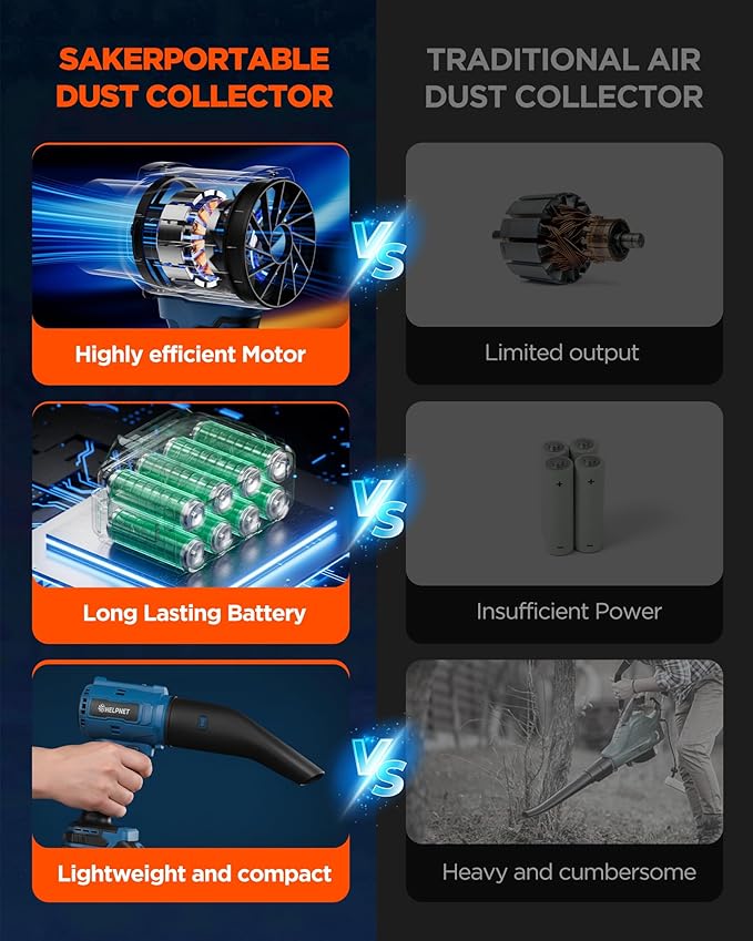Cordless Leaf Blower with Battery and Charger,Electric Leaf Blower,(1000000)RPM,Batteries & Charger,Lightweight Handheld with Extended Nozzle,Portable Blower for Patio Cleaning,Blowing Leaves and Dust