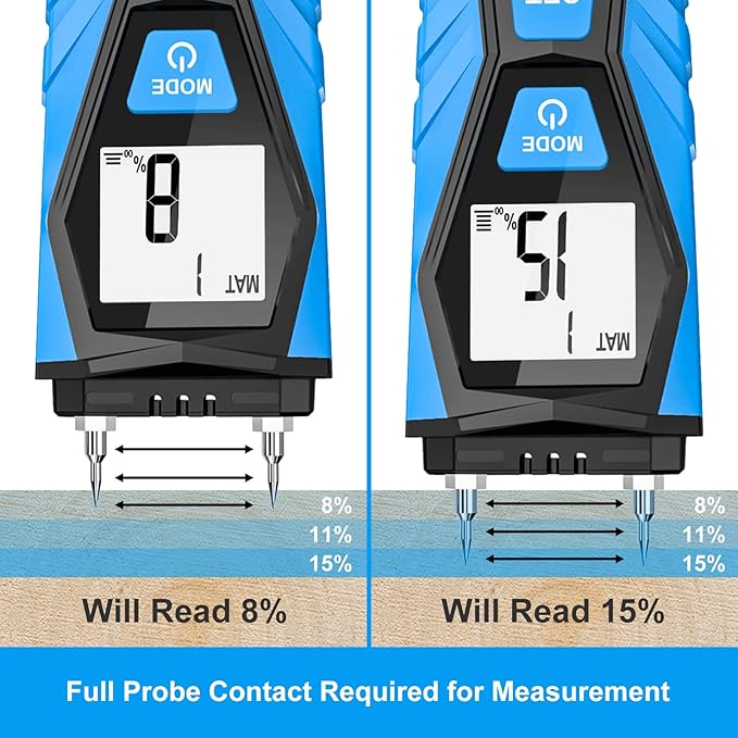 Wood Moisture Meter for Lumber Pin-type Moisture Meter for Drywall with LCD Display Moisture Detector for Walls Moisture Sensor for House Firewood Moisture Reader for Wood Wall Water Leak Detector