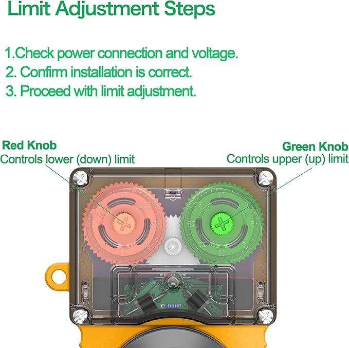 Upgraded DC 24V 100W Greenhouse Film Roll Up Motor Kit with Climbing Device – for Side Windows and Roof Vents of Plastic Film Greenhouses