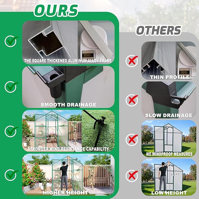 6x6 FT Greenhouse,Outdoor Greenhouse W/ Roof Vent,Walk-in Aluminum Polycarbonate Green Houses W/ Drainage System & Ground Nails,for Outside Garden,Backyard,Patio,Lawn,Green