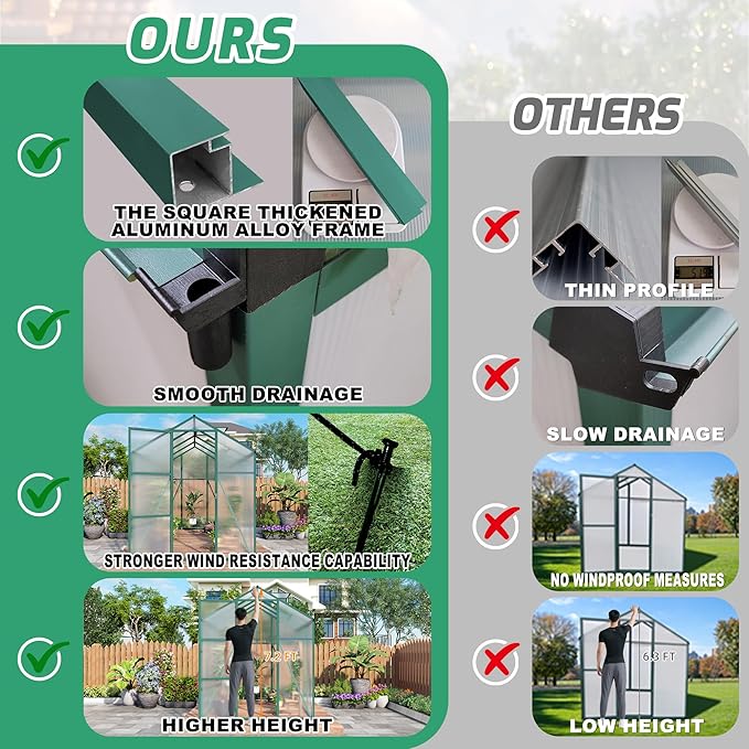 6x8 FT Greenhouse,Outdoor Polycarbonate Greenhouse with Roof Vent & Integrated Gutters,Aluminum Walk-in Green House W/ Reinforced Frame for Outside Garden Backyard,Green