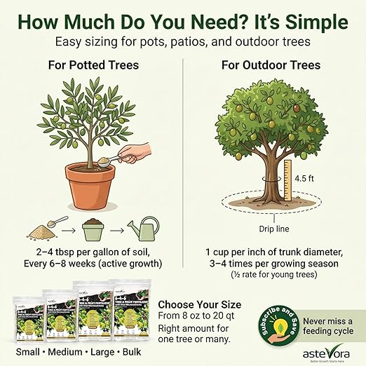 Olive Tree Fertilizer โ Fruit Tree Fertilizer for Olive Tree, Citrus, Lemon, Lime, Fig, Avocado, Mango, Apple & Pomegranate โ for Potted & Outdoor Trees (10 quarts - 20 lbs.)