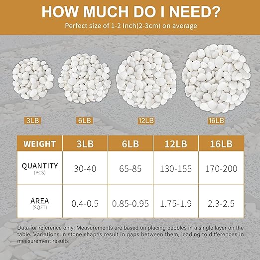 NUPICK 3lb White River Rocks for Plants Indoor, 1-2Inch Pebbles for Vases Fillers, Decorative Gravel for Fish Tank, Natural Polished Stones for Succulent, Bonsai, Landscaping, Bird Baths