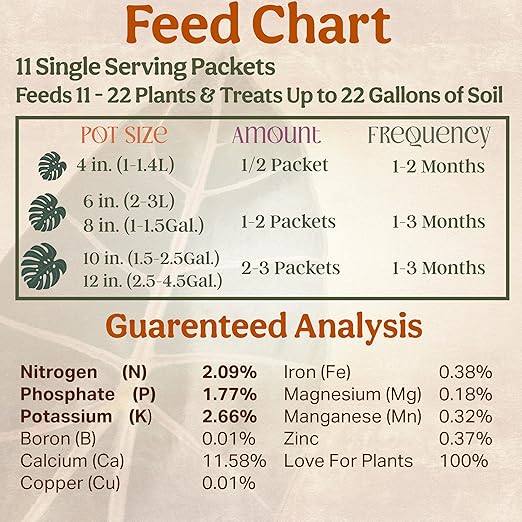 Grow Queen All-in-One Complete Organic Plant Food, Indoor Plant Fertilizer, for Houseplants, Organic Fertilizer for Vegetable Gardens, 11 Formulated Single Servings Feeds 22 gal Fast and Slow Release