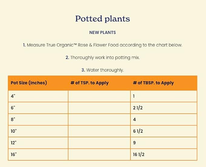 True Organic Rose & Flower Food – Organic Fertilizer for Stunning Blooms – 12lb Bag Covers 210 Sq. Ft.