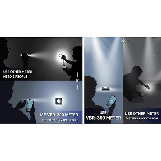AquaHorti AH-300 Light Meter,Test LED Spectrum,CCT,LUX,Foot Candle,Blue Light Meter,LUX Distribution, Data Exported as a CSV File. AquaHorti