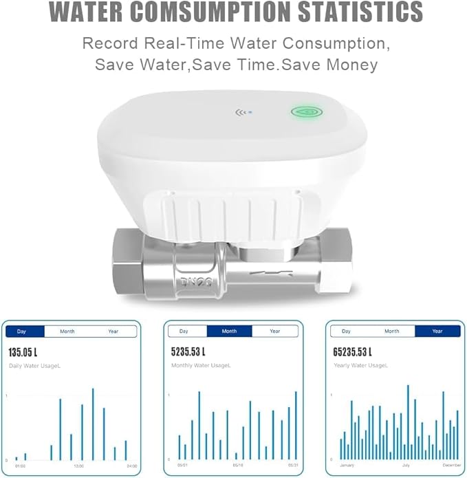 FRANKEVER DN25 Smart Water Valve 1″ Smart Water Management System WiFi Remote Control Faucet Timer for Hose, Sprinkler Water Timer Auto Watering for Plants,Compatible with Alexa,Google