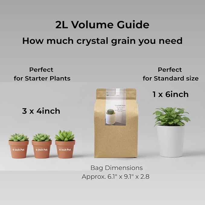 Crystal Grain Succulent & Cactus Soil Mix, Fine Grain for Small Pots, 100% Inorganic & Odorless, Visible Watering Indicator, Patented Japanese Tech, 2L (Resealable Bag)