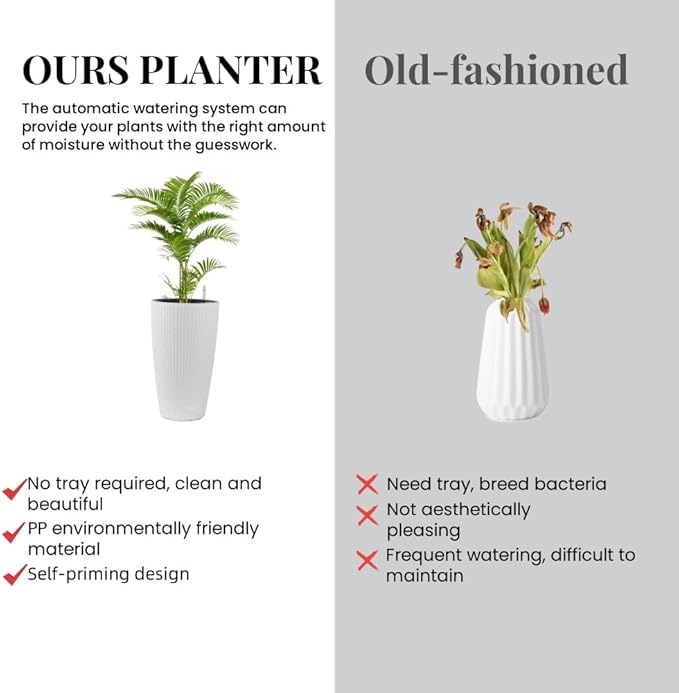 Vigo huseeo 22" Tall Planter Set of 2, Large Self Watering Pots for Indoor/Outdoor Plants with Drain Holes, Water Level Monitor, Inner Bucket for Front Porch Patio, White Rattan Conical