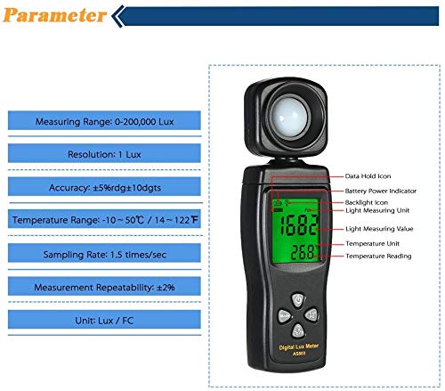 Cheffort Digital Lux Meter, Illuminometer, Photometer, 0～200,000 Lux Measure Range, Lux/FC Unit Selection for Homes, Agriculture, Warehouses, Farms, Stage, Stadiums