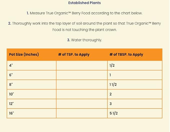 True Organic Berry Food – Organic Fertilizer for Acid-Loving Plants – 4lb Bag Covers 58 Sq. Ft.- Case of 6