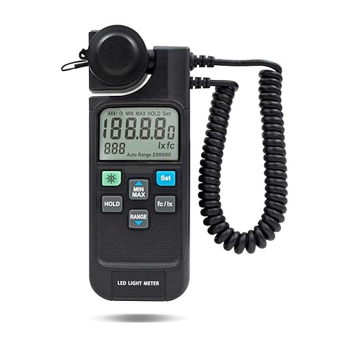 PerfectPrime Light Meter (LED Light)