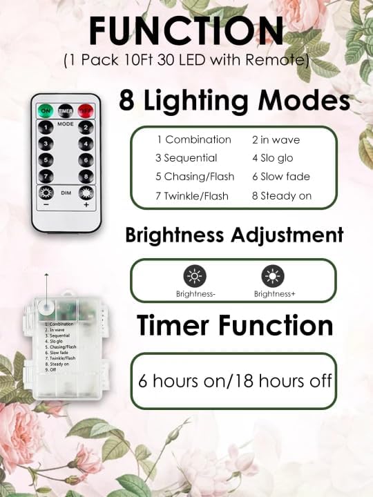 Valentines Heart Fairy Lights Battery Operated with Remote, 10FT 30 LED Pink Heart String Lights with 8 Modes & Timer, Twinkle Light for Outdoor Indoor Proposal Anniversary Wedding Valentines Decor