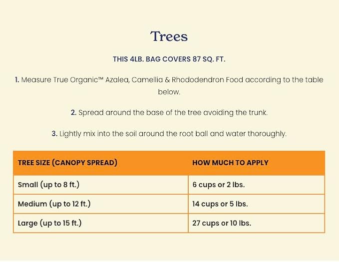 True Organic Azalea, Camellia & Rhododendron Food – Organic Fertilizer for Low-pH Plants – 12lb Bag