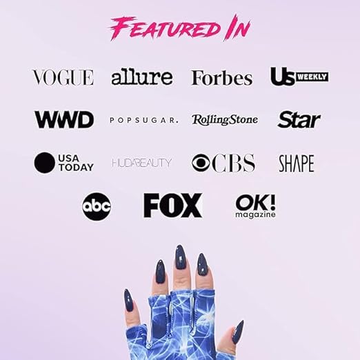 ManiGlovz - The Original UPF 50+ UV/LED Protective Gloves for Gel Manicures, Sun Protection Fingerless Gloves-Shield Skin from The Sun and Nail Lamp-Kaleidoscope Print