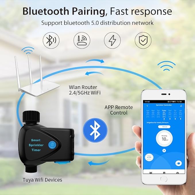 RISOON WiFi Water Timer with Flow Meter - No Hub Required, Flow-Sensing Smart Sprinkler Timer Compatible with Alexa & Google Home, Wireless Remote Garden Irrigation, Real-Time Water Usage Monitor