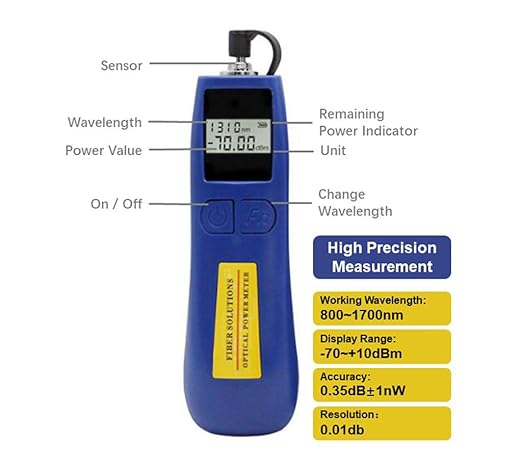 QIIRUN Optical Power Meter -70~+10 dBm Fiber Light Meter for Testing 6 Calibrated Wavelengths, 68g Light Weighted