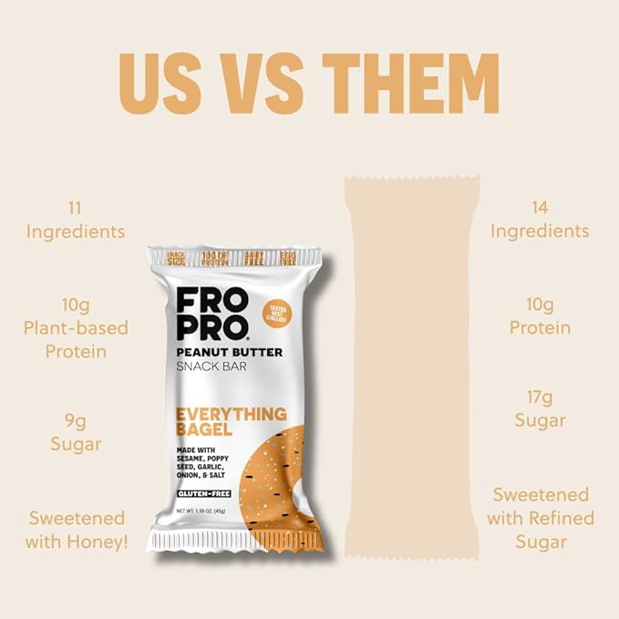 FROPRO Snack Bars - Plant Based Protein Bars, All-Natural, Gluten, Dairy, & Soy Free, High Protein Bars with Low Calories | Everything Bagel, 24 Pack