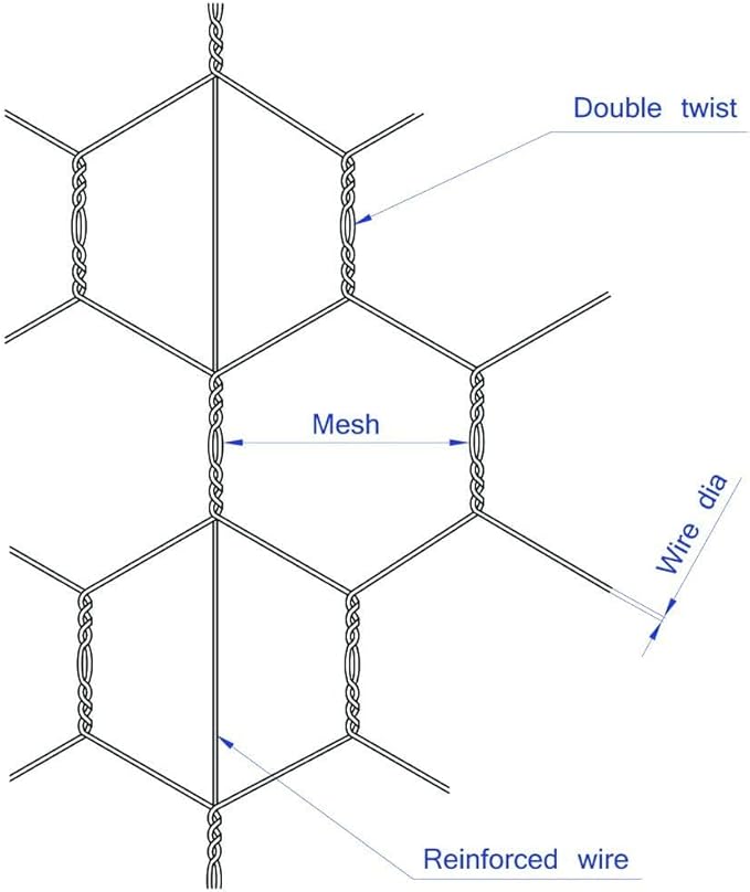PVC Hexagonal Poultry Netting Chicken Wire 18" x50' x 1" Mesh 20GA Black