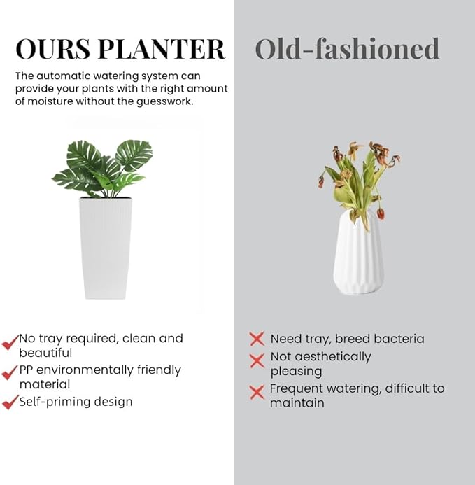 Vigo huseeo 30in Tall Planter, Self Watering Pots for Indoor/Outdoor Plants with Drain Holes, Water Level Monitor, Inner Bucket for Front Porch Patio, White Large(1 Set)