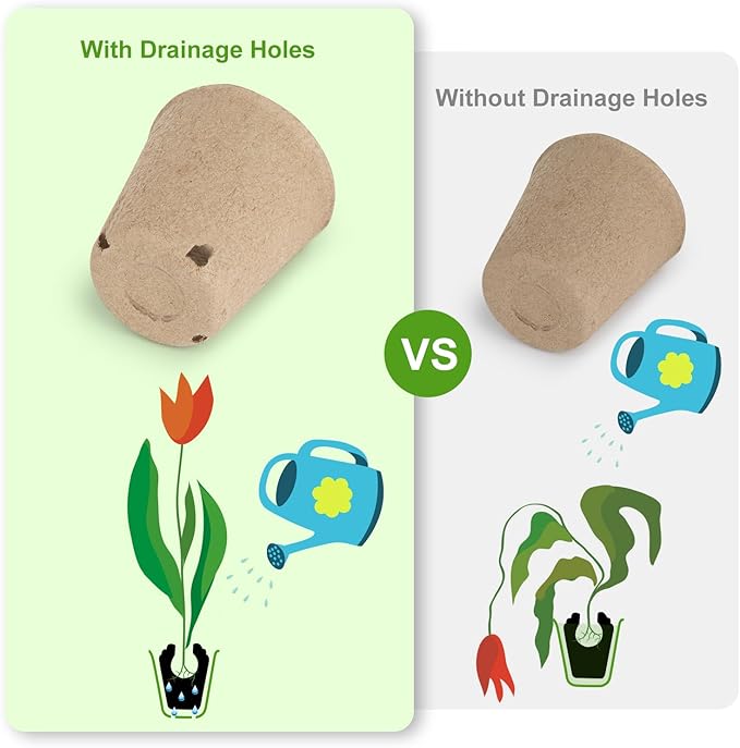 ModaSin 65 Pcs Organic Peat Pots, 3.15 Inch Nursery Pot, Round Plant Seedling Pots with Drainage Holes, Small Seed Starting Starter Tray Bulk, Garden Germination Container with 65 Planting Labels