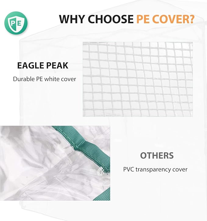 EAGLE PEAK Replacement Cover for 8x6 Pop up Greenhouse with Polyester Reinforced Corners, Front and Rear Roll-Up Zipper Entry Doors and 2 Roll-Up Side Windows (Frame Not Included), Green/White